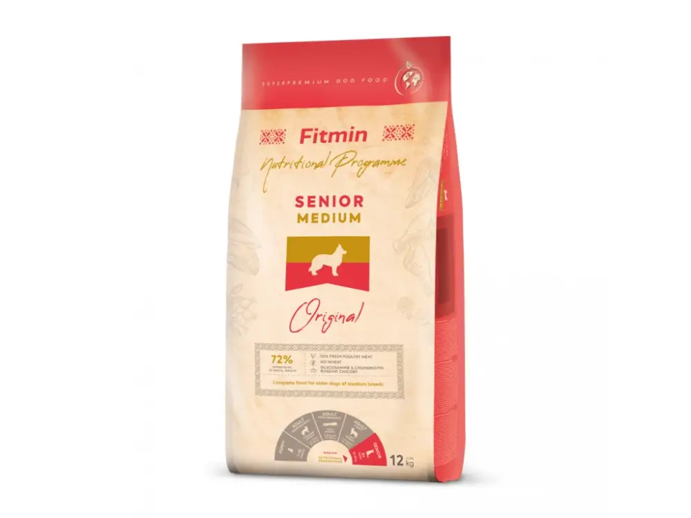 Cenově Výhodný Fitmin Medium Senior 12 kg